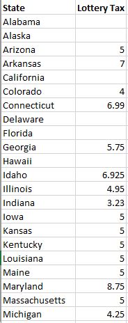 florida lottery taxes calculator|Lotto Jackpot Analysis .